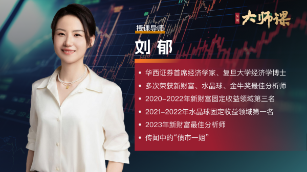 萧山股票配资 化债期有双牛共振？久期打底+科技筑翼的资产配置之道【刘郁大师课5.4】